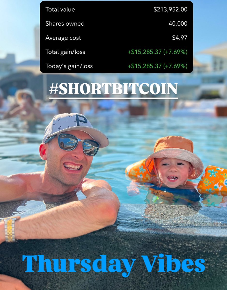 MarketMovesMatt's tweet photo. #SHORTBITCOIN https://t.co/WrMHkMRGZt