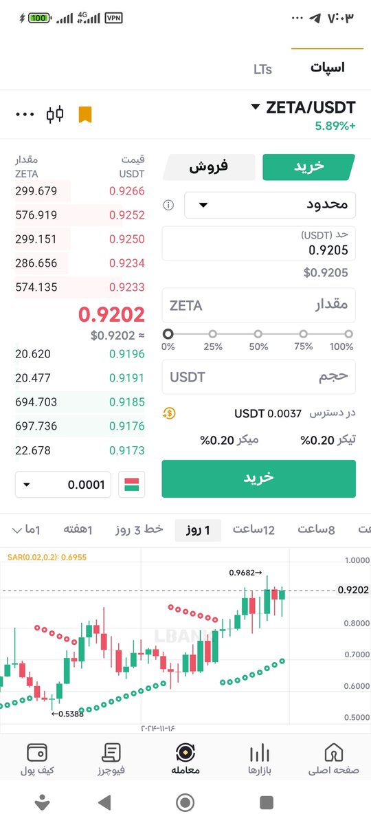 majarajovahshat's tweet image. He is resisting a lot, we are waiting for 
you to fasten your seat belts

@zetablockchain 

#web_3