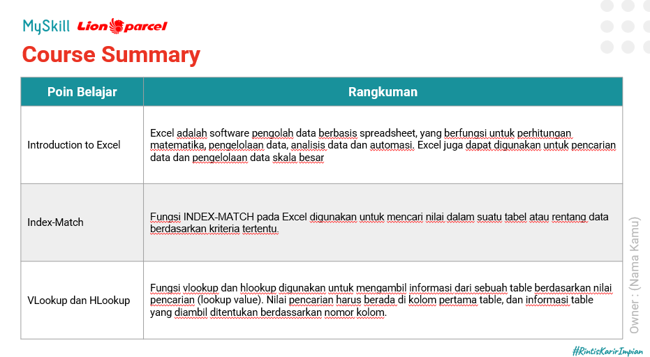 tffyflyyy's tweet photo. sangat menyenangkan belajar di myskill @myskill_id @lionparcel_ https://t.co/sLi9rWcskS