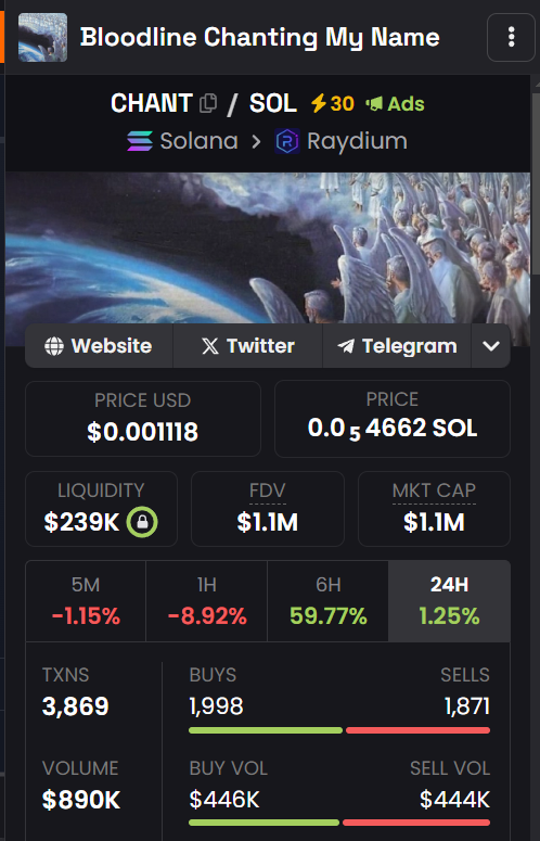 Crypto_Alch's tweet photo. @CryptoTom_Sol @Chantsolcto Q1 targets bro? https://t.co/LuLrSBUGXd