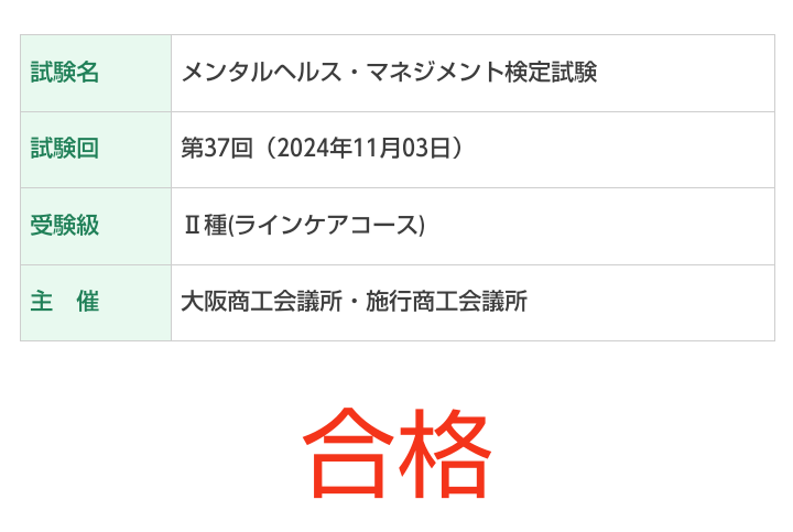 メンタルヘルス・マネジメント検定Ⅱ種に合格しました。よかった〜
卒確後時間の余裕ができたので、けっこうしっかり準備できました😊