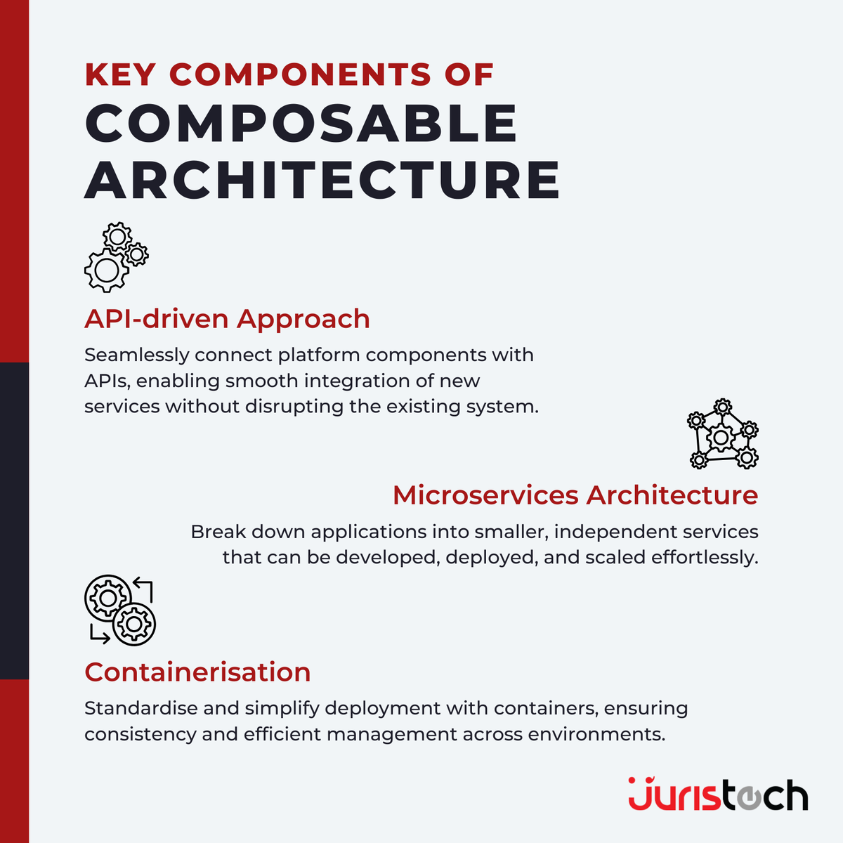 myjuristech's tweet image. Why Choose Composable Architecture?
It’s all about modularity, autonomy, orchestration, and discovery – the four pillars that make your systems smarter, scalable, and easier to manage. 
#ComposableArchitecture #TechInsights #InnovativeSolutions #TechForBusiness