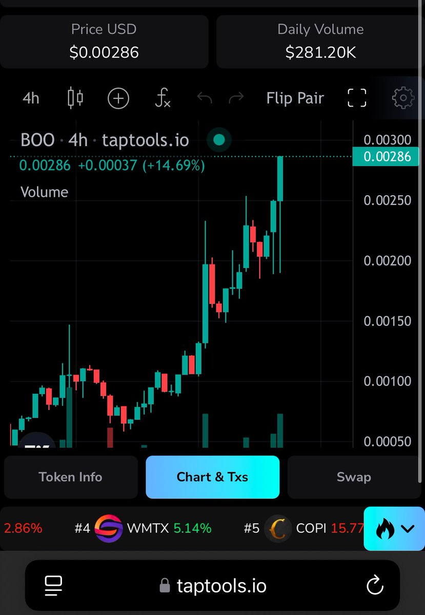 $BOO - MING !! 🚀 👻