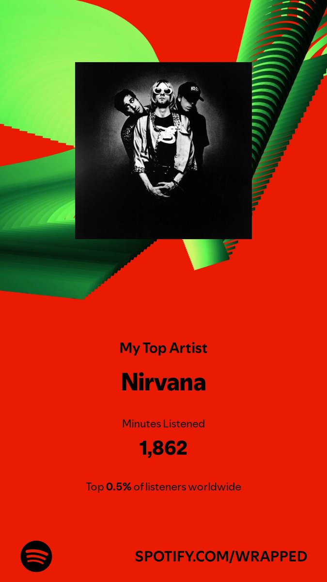 suardy_chocobo's tweet photo. I spent 1,862 minutes with my top artist in 2024. Check them out. #SpotifyWrapped 
https://t.co/gKwQD461WY https://t.co/OPuSpaa4Iv