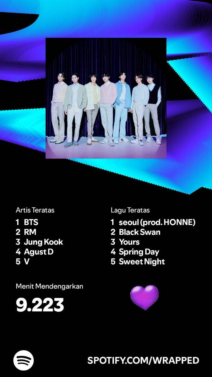 obrinbrina's tweet photo. alasan bts jdi streaming kpop terbnyak,,, ya gni gess💜 https://t.co/GuQOrx5fhH