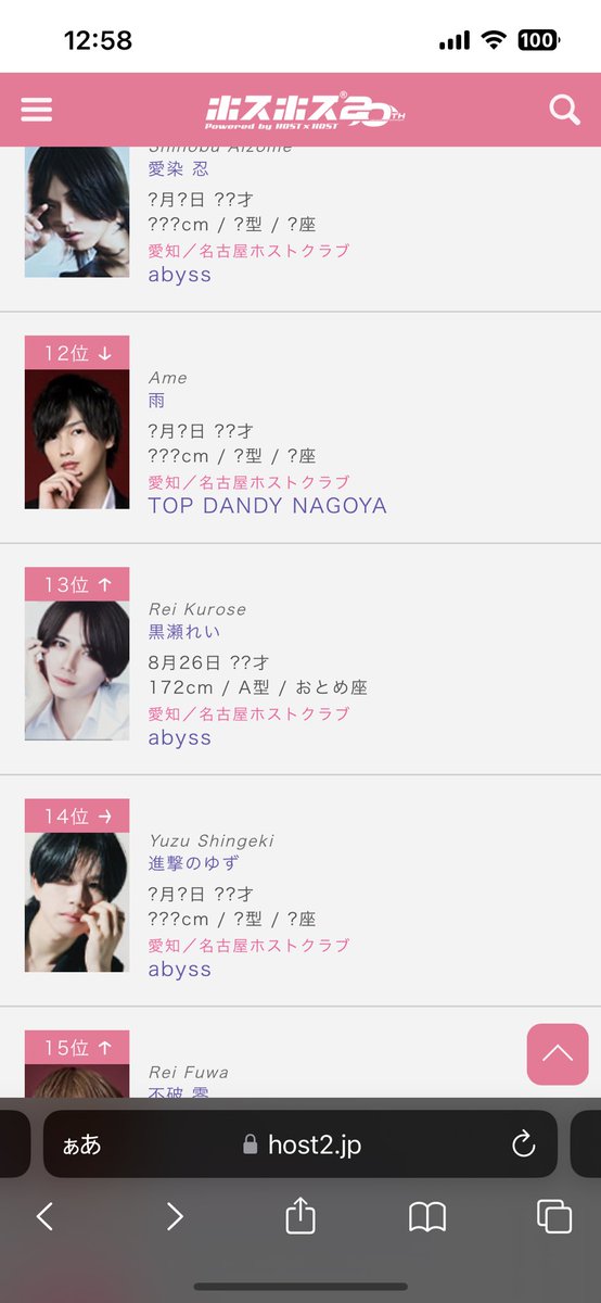 uruuruurukun_'s tweet photo. https://t.co/oLywfNT1dz
なんか名古屋の日別のホスホスのアクセス数13位なってる
いっぱい見て1位になれ https://t.co/1Be58NqykM