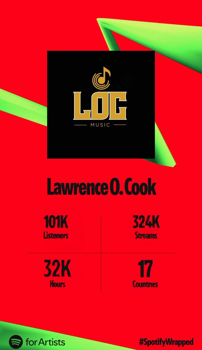 lawrenceocook's tweet photo. https://t.co/WAV3fTvRoR