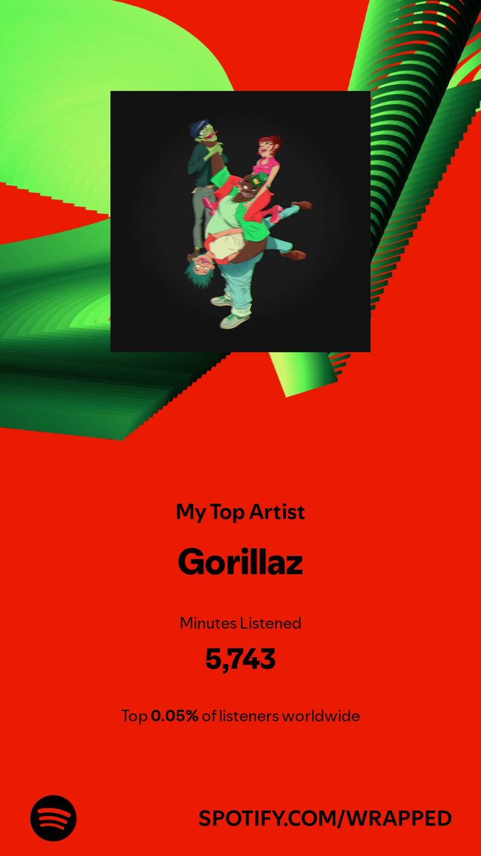 Gis Picon tweet media