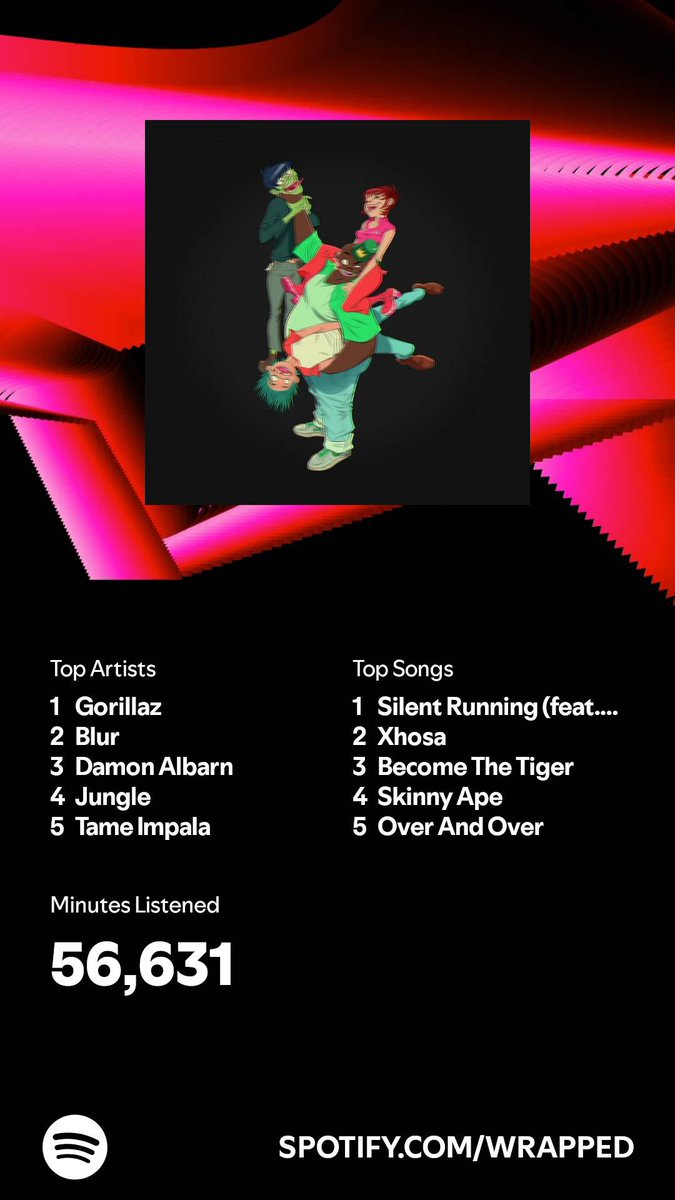 Gis Picon tweet media