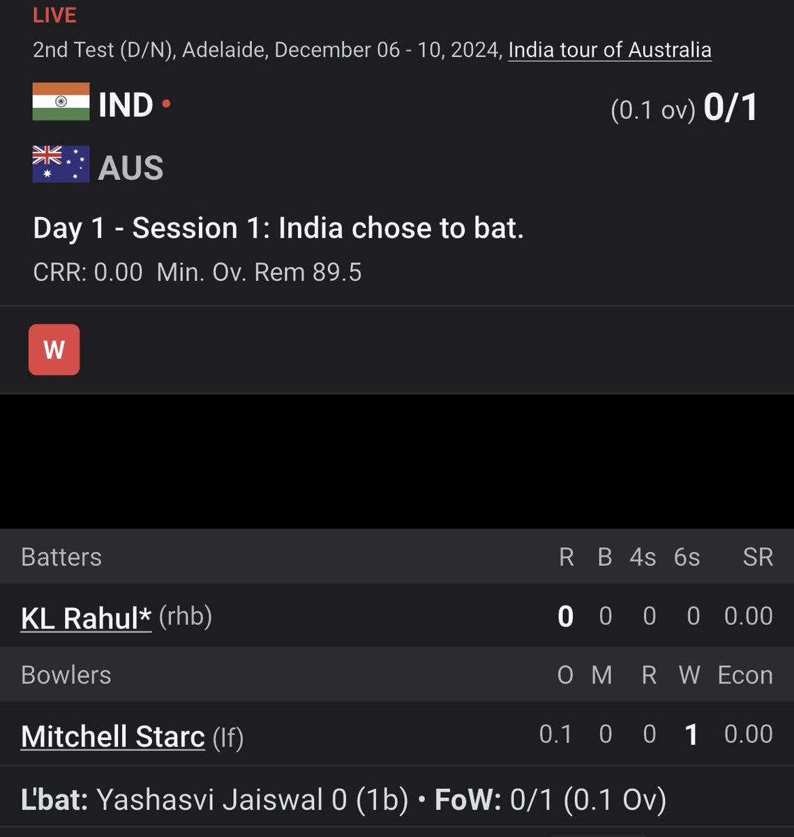 CricketMaximum's tweet photo. India 36/11 over their last 2 innings in Adelaide #indvsaus https://t.co/1MkyLbUV94