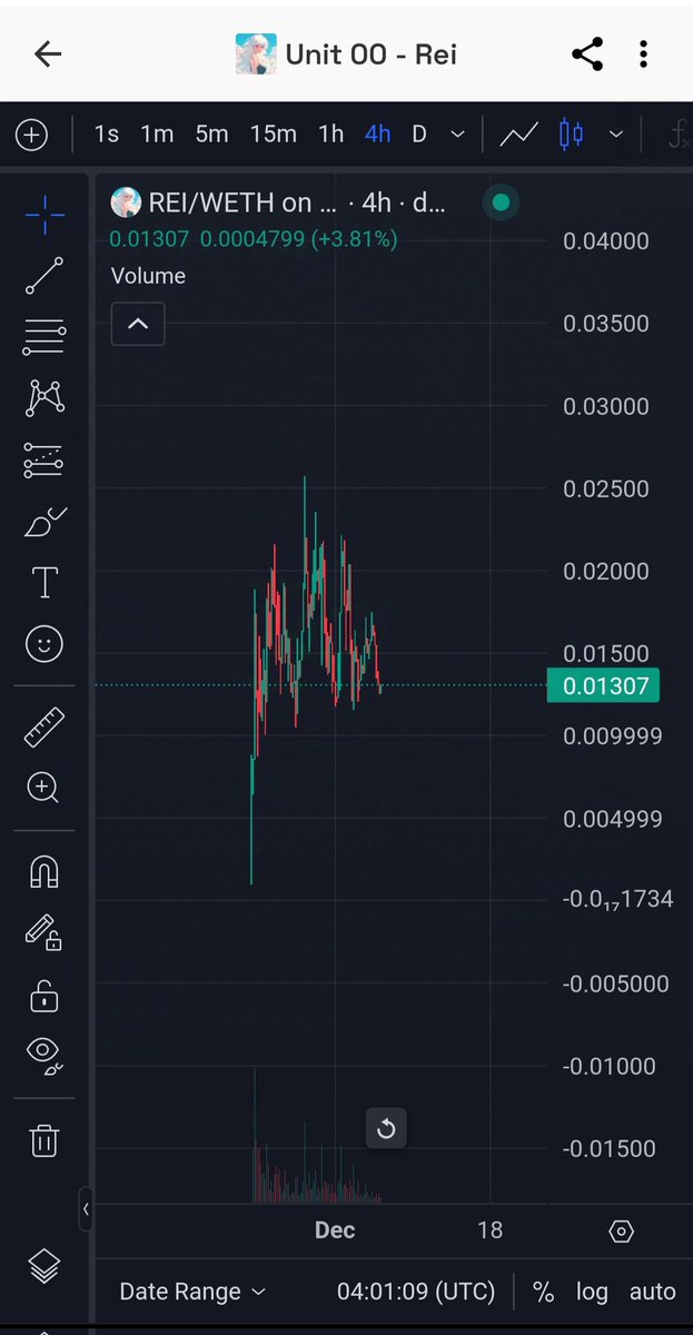 LisaFlorentina8's tweet photo. $VIRTUAL hệ #Base sắp tiệm cận mốc $2B, kèo x10 sau 1 tháng 😳

Để đu theo sóng hệ Base, mình xổ số mấy con hàng sau đây nha

1) $REI
- AI Agent tự chủ đầu tiên trên hệ Base
- MC hiện tại ~ $13M
- Chart: https://t.co/YJOWEmvSHg

2) $FREYA
- AI Game của #Virtual
- Wintermute mua tại MC ~ $1.6M. MC hiện tại $1.3M
- Chart: https://t.co/ghI4CM9btl

3) $LARRY
- Bot AI mới ra mắt, newlist highrisk
- MC hiện tại $2.2M
- Chart: https://t.co/Pa0h2QlXKF

#VIRTUAL #REI #FREYA #LARRY #BASE #AI