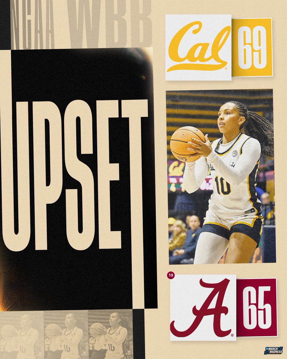 NCAA March Madness (@marchmadnesswbb) on Twitter photo WEβVE GOT AN UPSETβΌοΈ
Cal has taken down No. 19 Bama in a close one π
#NCAAWBB x <a href="/CalWBBall/">Cal Basketball</a> WEβVE GOT AN UPSETβΌοΈ
Cal has taken down No. 19 Bama in a close one π
#NCAAWBB x <a href="/CalWBBall/">Cal Basketball</a>