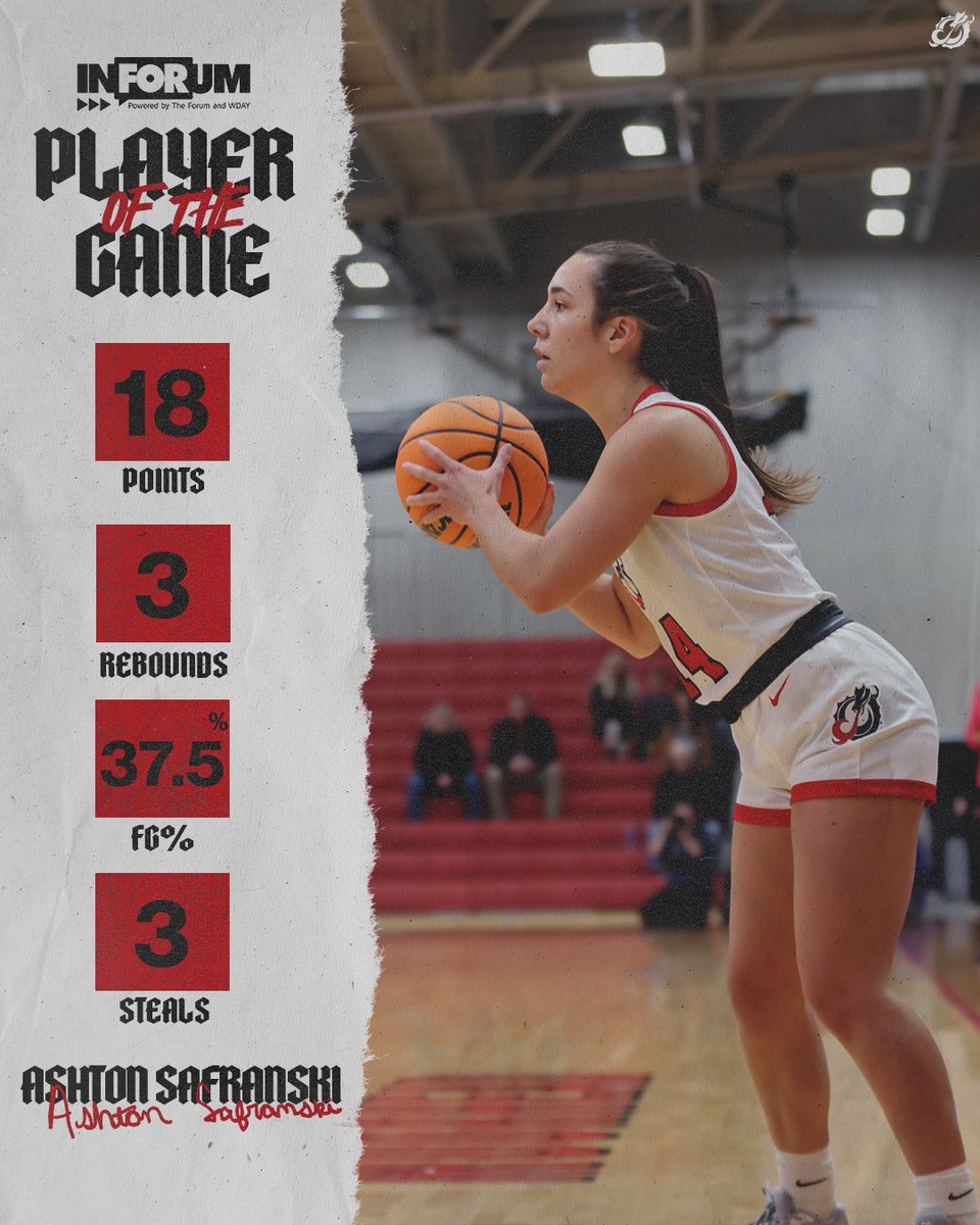 MSUM_WBB's tweet photo. PLAYER OF THE GAME ‼️‼️ https://t.co/8YH15sTCQm