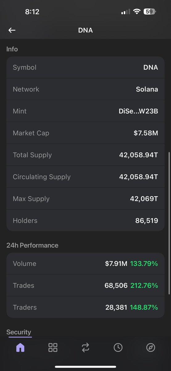 ReeseSnyder6's tweet photo. 7 k plus new holders today and a few million added to the market cap this is the ticker!!! Let’s go!!! $DNA #dna #sol #crypto #memecoin #altseason #letsgetthere https://t.co/yPcTOjB884