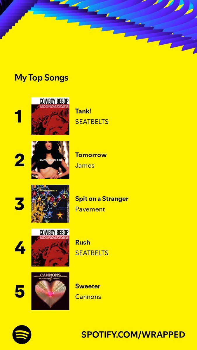 I wish Seatbelts put out more albums. 
#2024 #2024music #CowboyBebop