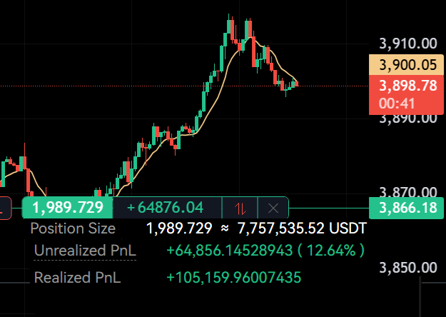 CryptoFace tweet media