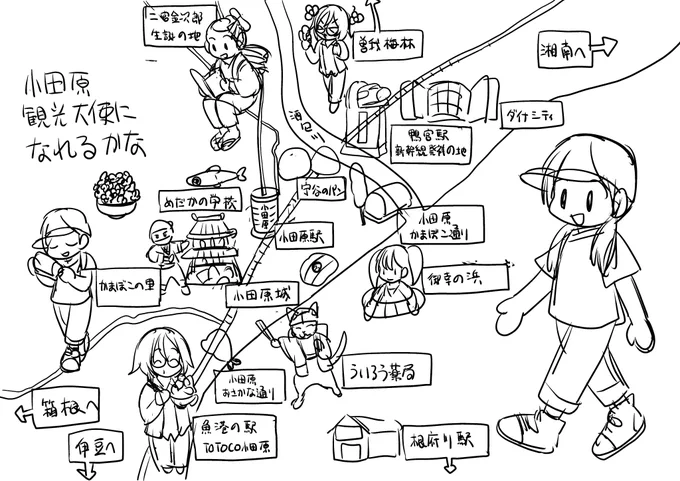 おだなれ1巻の封入特典の地図のラフ。
地図としては役にたちません。 