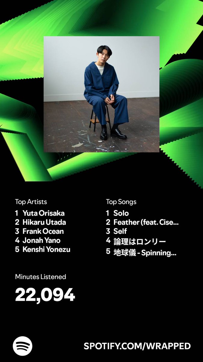 Run_Yuta_Run's tweet photo. 今年のSpotifyのリスニング傾向はいかがでした？相変わらず折坂さんが一位ですが、今年はJonah Yanoとフランクオーシャンがランクインです。NonameのSelfは3月のGreen後から聴きまくって、論理はロンリーも聴きまくったでヨンス https://t.co/GBW0FheYSX