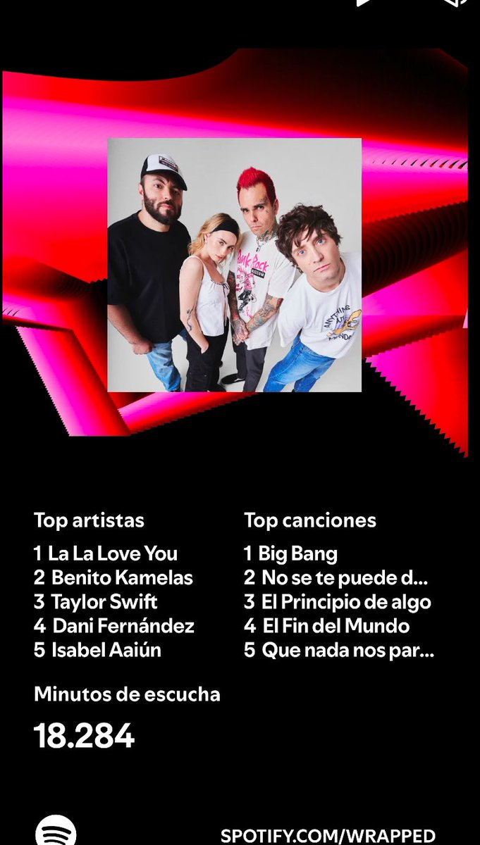admartinj's tweet photo. @alaintes12 @_lalaloveyou_ @SpainSpotify _  @alaintes12  habrá miles y miles.  Con @_lalaloveyou_ https://t.co/aCQvsmHSli