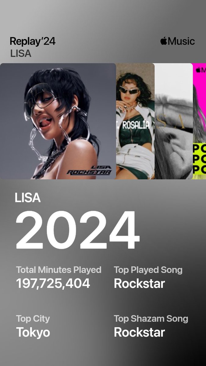 wearelloud's tweet photo. What a year, thank you always for your continuous support. Can’t wait to show what we got in store for 2025 💛

#LISA #LISAxROCKSTAR https://t.co/F5uv48p0fH