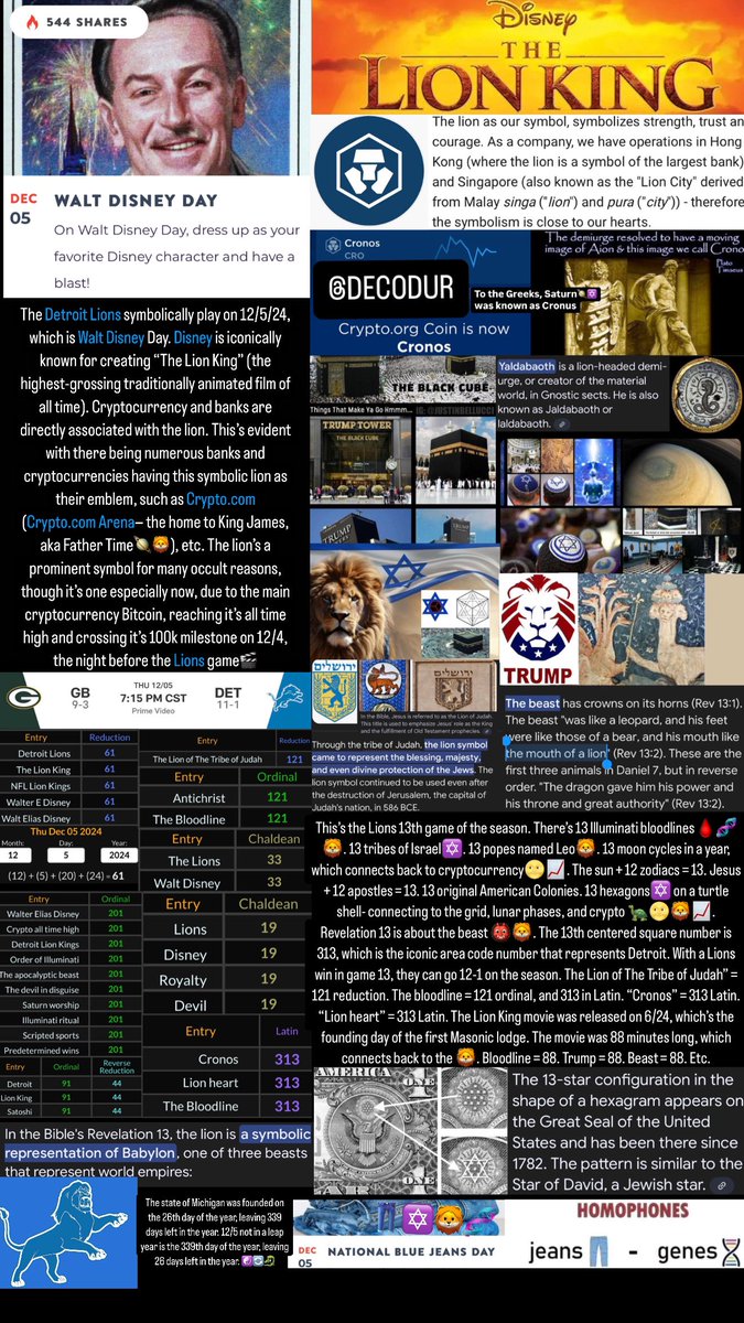 Decodur's tweet photo. Lions ML/Live ML +115 🔮✡️🦁🌝🪙🧬

#Gematria #ScriptedSports https://t.co/1RJ2EvxZVJ