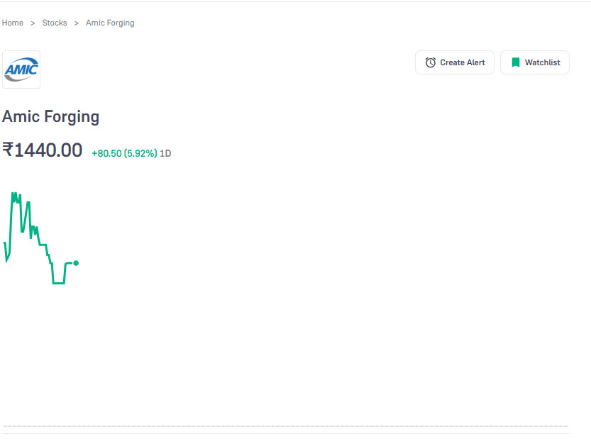 disguisedtrader's tweet image. DIRECT 5TH GEAR me dal diya kya bhai ? 😜🚀 #AMICFORGING @SMESTOCKNEWS @chiragdashj @preet2419