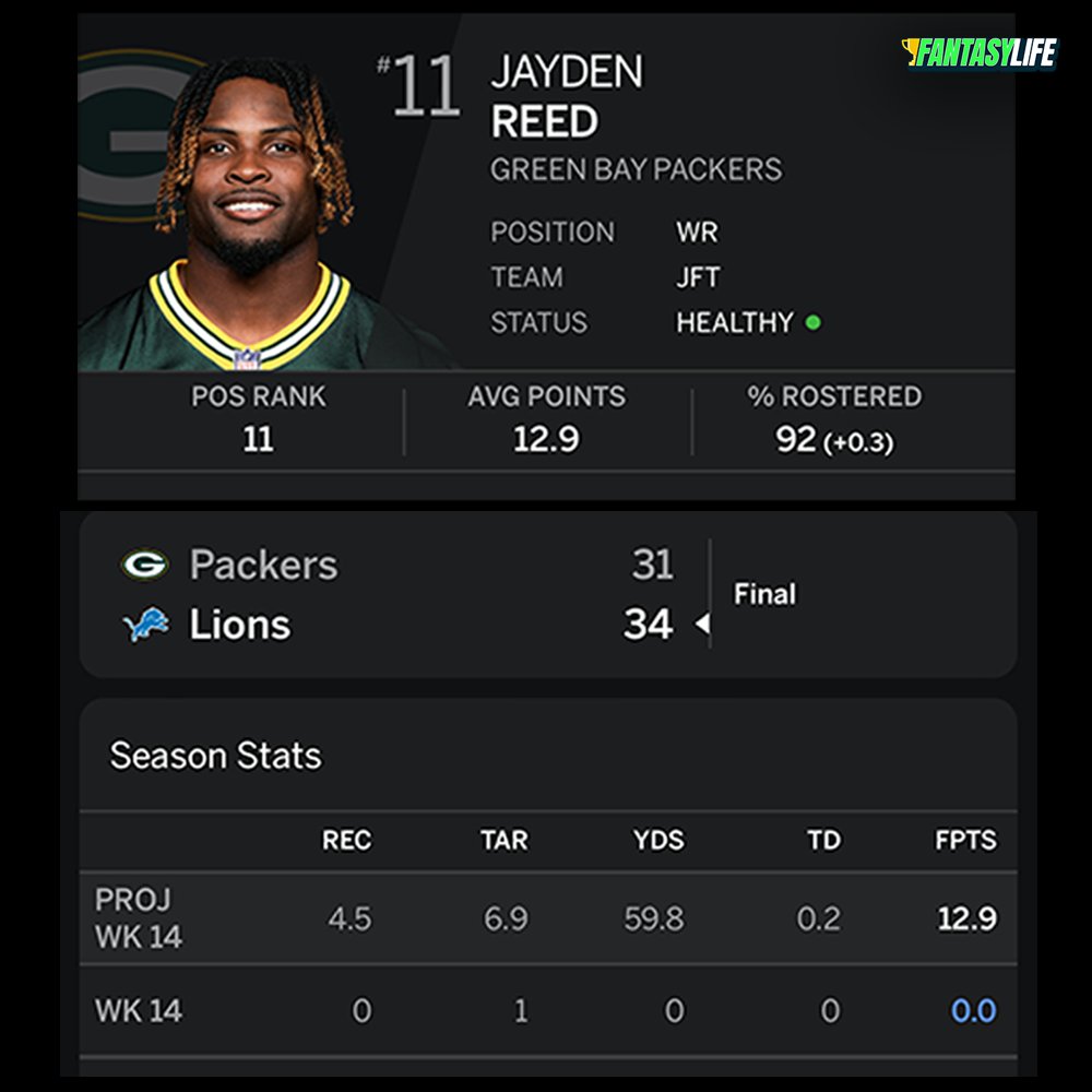 MBFantasyLife's tweet photo. Jayden Reed managers, are you OK? https://t.co/wSHrpKzsVH