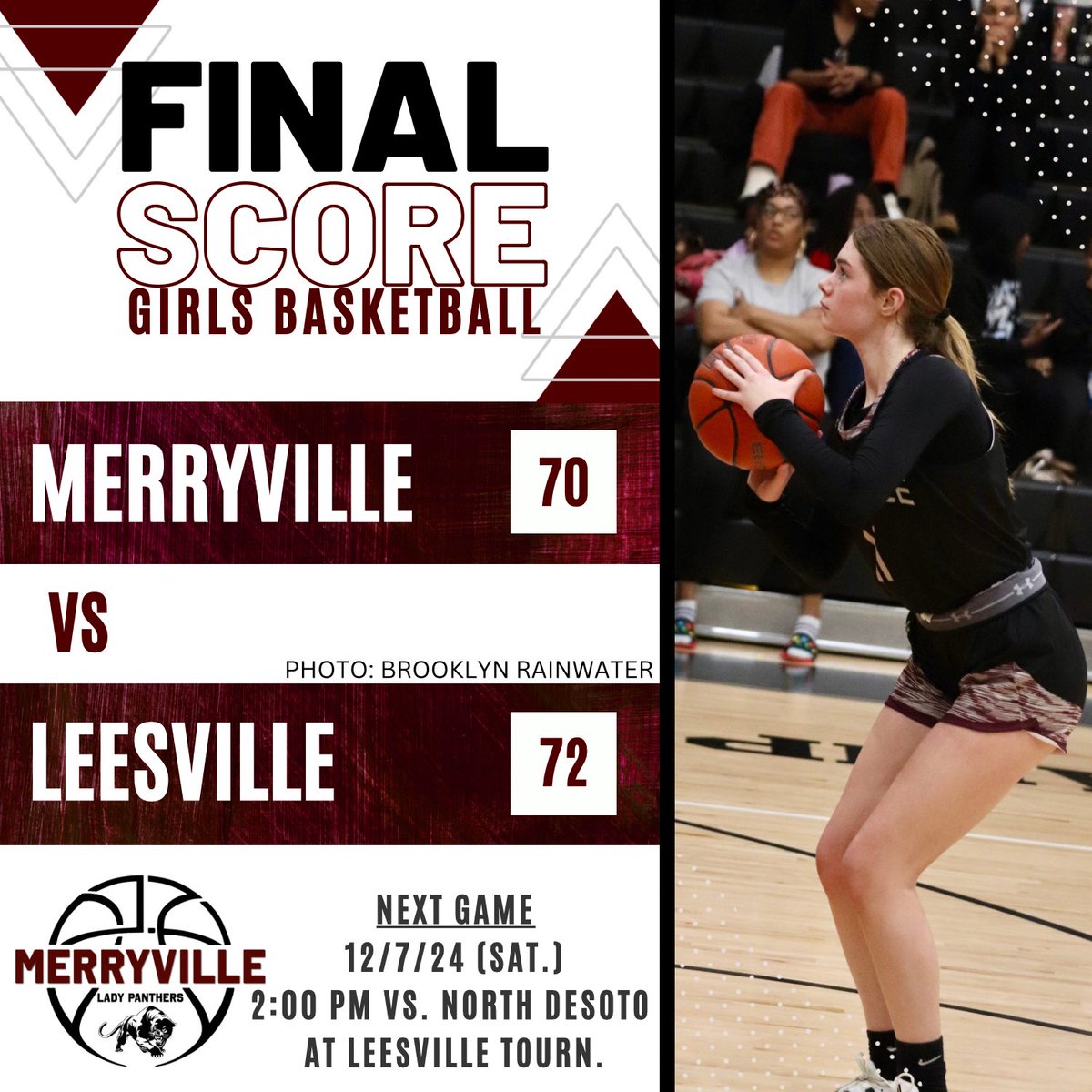 LadyPanthersMHS's tweet photo. Cournoyer | 36 pts 
M. Williams | 19 pts 
Wing | 11 pts https://t.co/6mJSt9bgiN