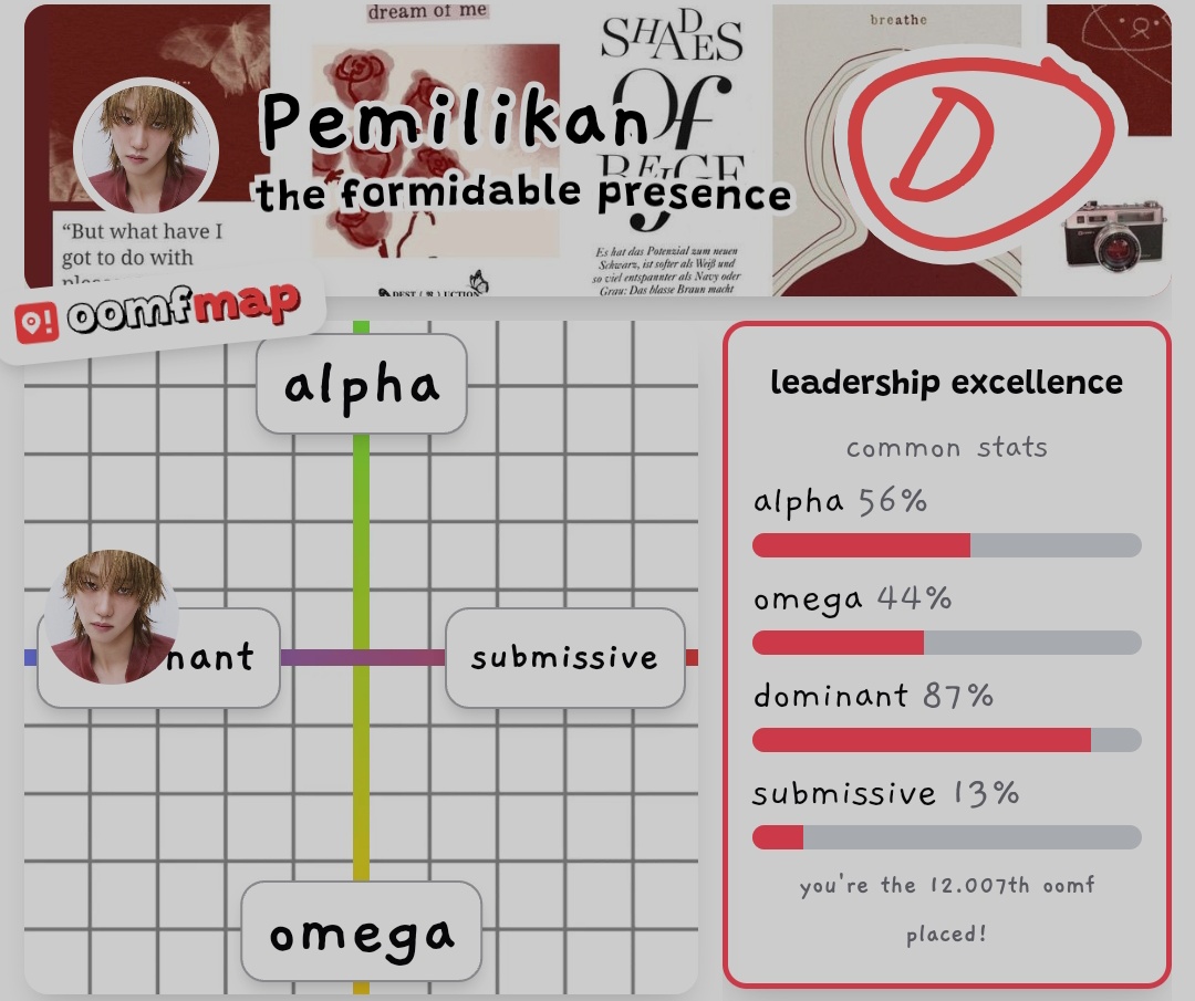 Udah gue bilang, gue ini domba garut.