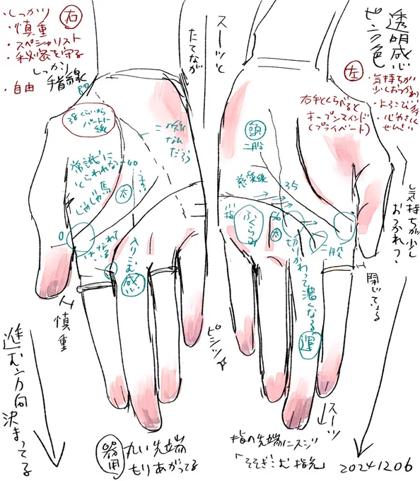 20241206のテソーミ絵
勇気出してお店の方に事情を説明し、写真を撮らせてもらった!! ちょうどお店にお客が私たちだけだったので……ついてた…… 
