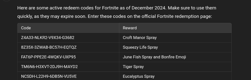 Error888Unknown's tweet image. Latest Redeem Codes. 🎉

"These redeem codes are collected from some websites, so the codes may not work if already claimed from the website or from this post."#Fortnite #FortniteChapter4 #FortniteGame