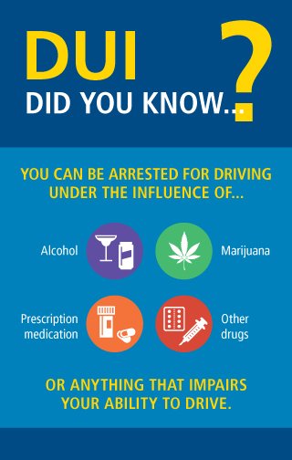 FTCarsonPD's tweet image. 🚨 December is 3D Awareness Month! 🚗💨 Let’s commit to doing the right thing and make our roads safer. Don’t drive drunk or high—stay alert and stay alive! Together, we can make a difference. 💪✨ #3DAwarenessMonth #StayAlertStayAlive