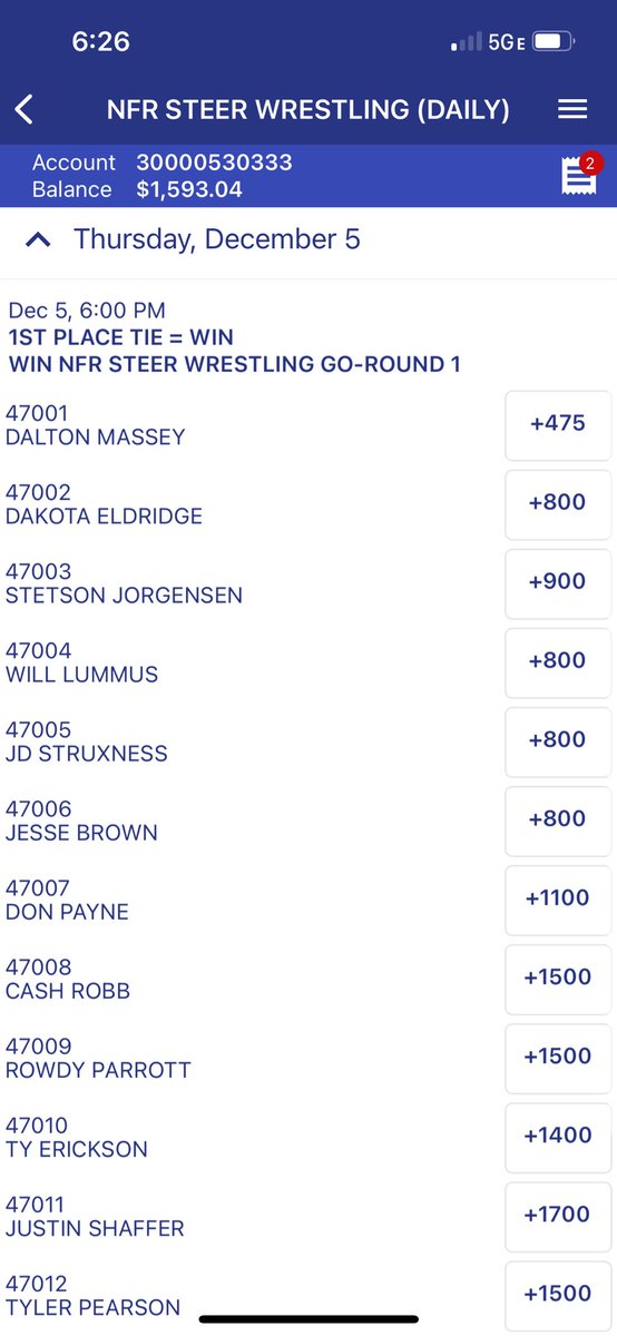 dailydogfights's tweet photo. @VSiNLive @DerekJStevens @meJVT @CircaLasVegas @DarrenBanks56 The ppl really wanna know how much action was on the steer wrestling tonight!!! @JeffreyBenson12 https://t.co/Q3Lbu6LVMy