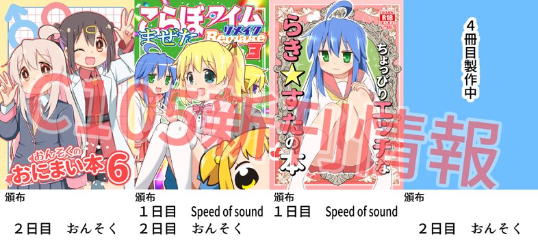 今のところのコミケ新刊はこんな感じ。3冊目まで入稿しました! 