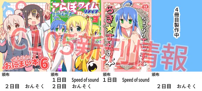 今のところのコミケ新刊はこんな感じ。3冊目まで入稿しました! 