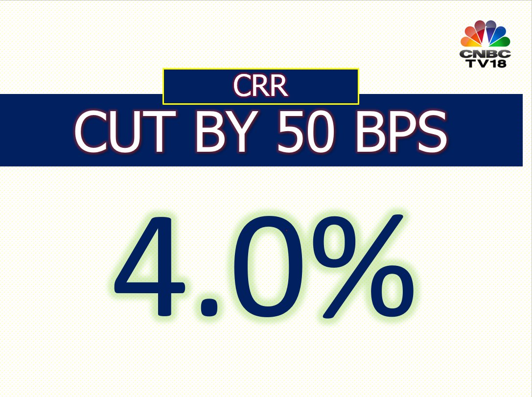 #RBIPolicy | #RBI cut cash reserve ratio (CRR) by 50 bps to at 4%