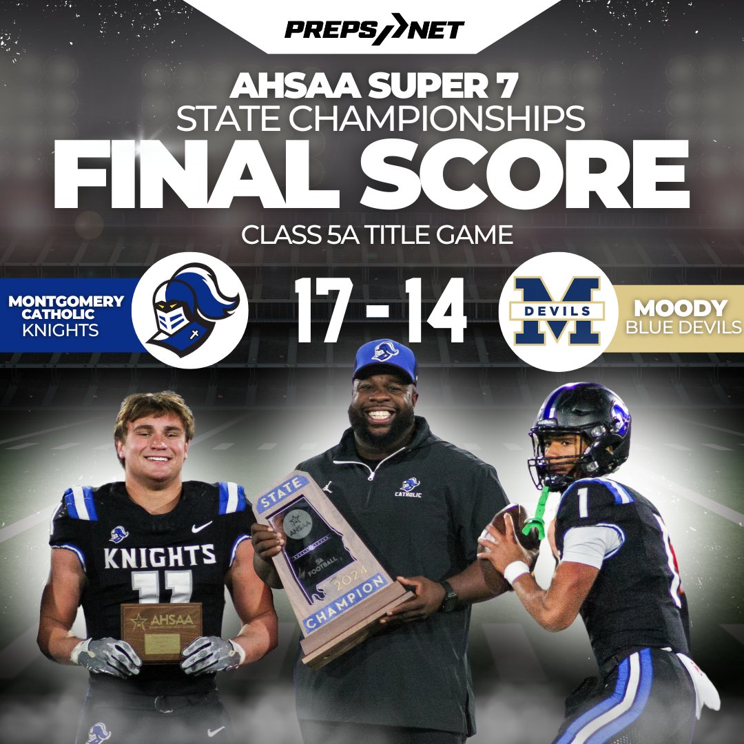 AHSAA Super 7 Championship

Class 5A State Title Game

Montgomery Catholic 17
Moody 14

<a href="/CM_gridiron/">CM Gridiron</a> <a href="/AHSAAUpdates/">AHSAA</a> <a href="/HSFBamerica/">High School Football America</a> <a href="/MCPKnightsFB/">Montgomery Catholic FB</a> <a href="/montgcatholic/">Montgomery Catholic</a>