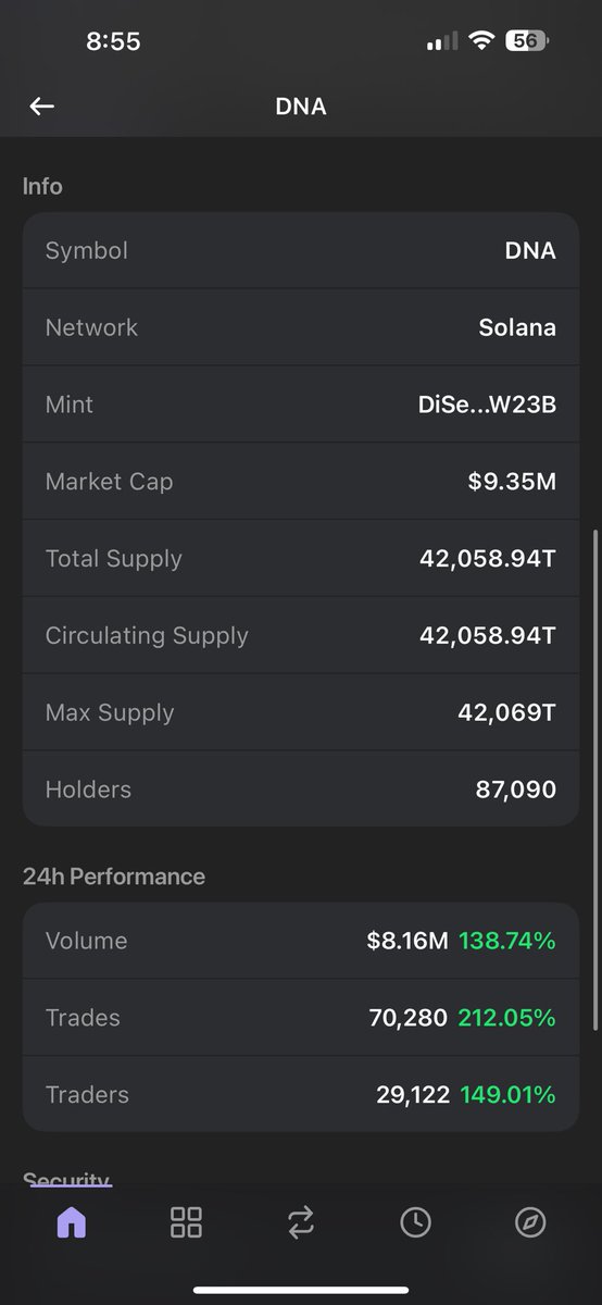 🚨 breaking 🚨 

Another 2 million added to the market cap I. The last 2 hours  and another 5-600 holders I’m telling you all now you heard it first from me this is the ticker!!!  Buy those bags now before we burn 4 zeros in the next 24-48 hours let’s go!!!! #dna $DNA #sol
