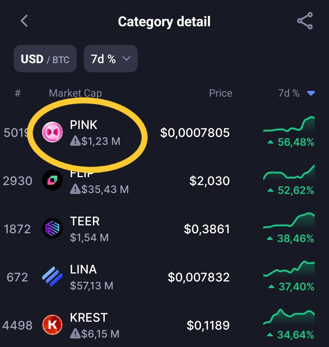 ALTS PAGE tweet media