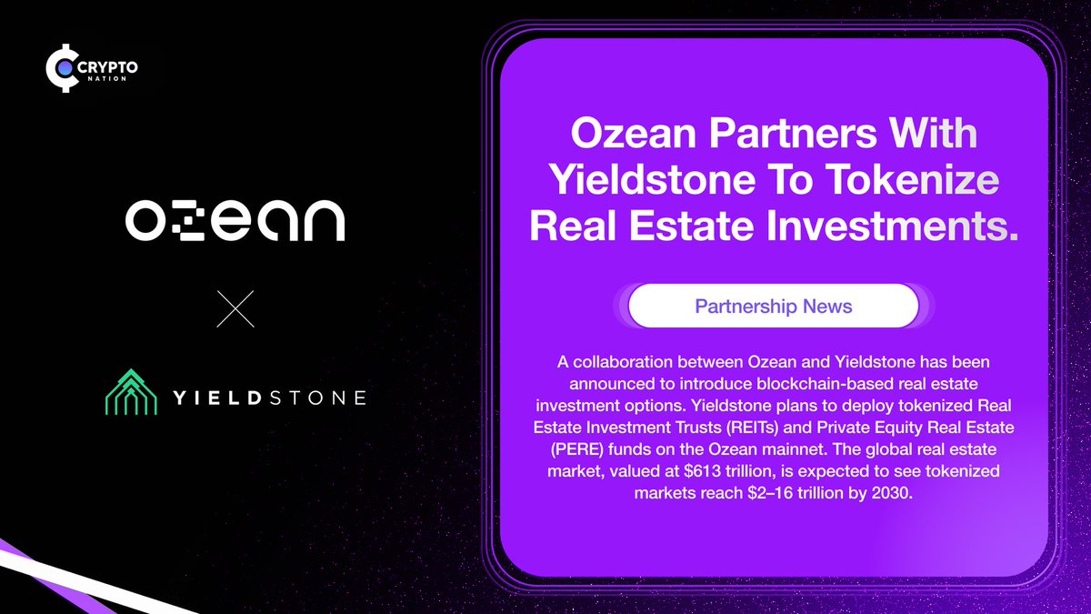CryptonationN's tweet image. ⚡️ $OZEAN announces strategic partnership with Yieldstone for #RealEstate tokenization

Yieldstone will deploy tokenized REITs and PERE funds on the Ozean mainnet, tapping into a potential $2-16T tokenized real estate market by 2030.
The partnership aims to revolutionize real…