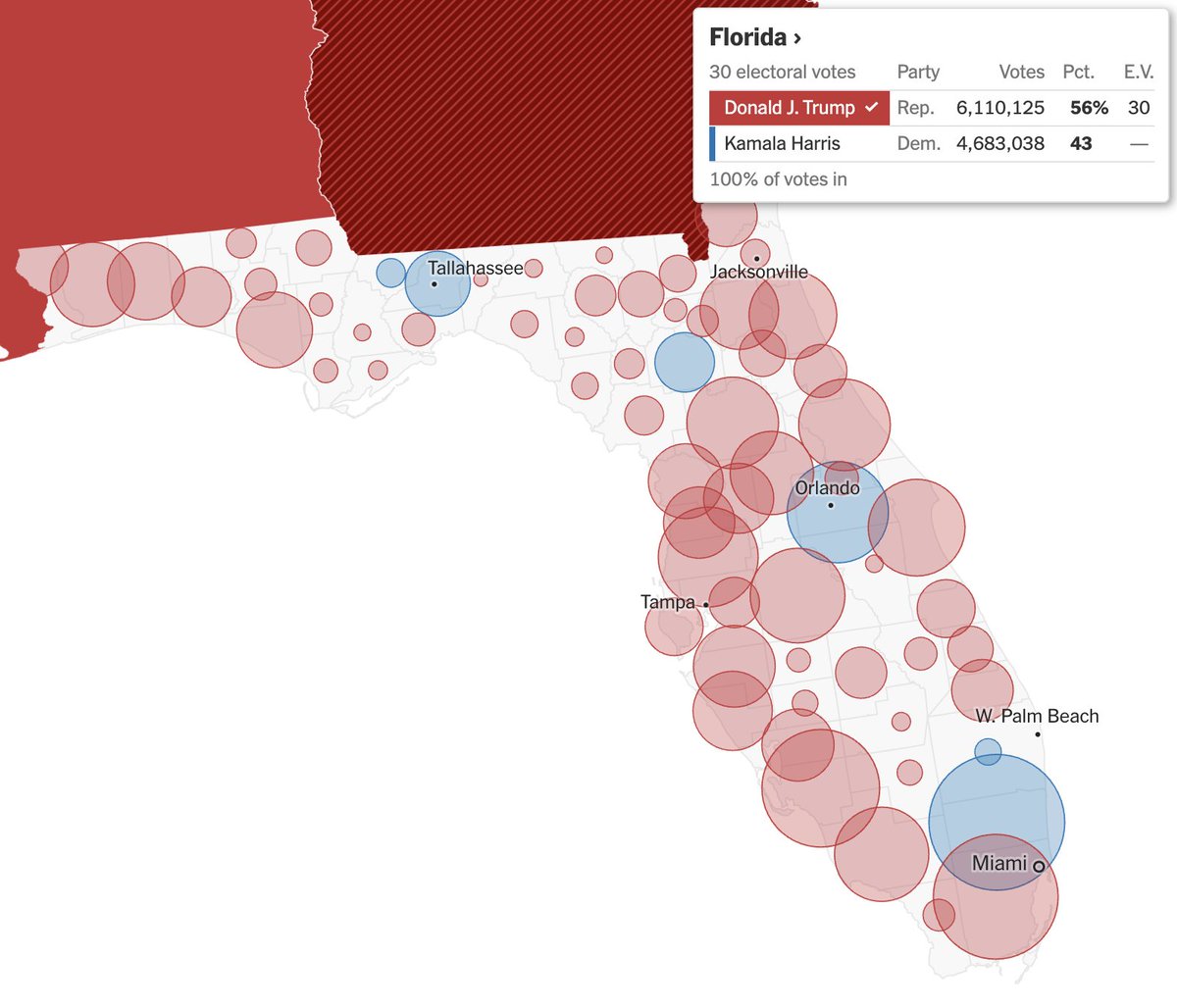 Christian Heiens 🏛 tweet media