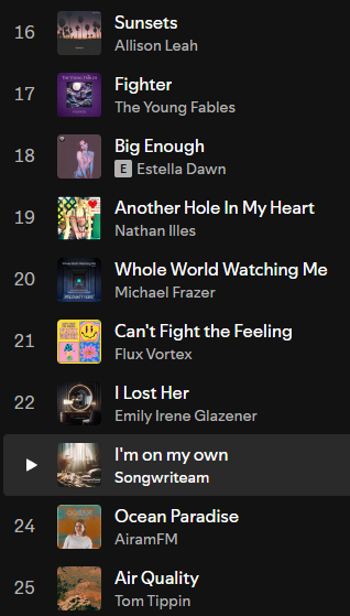 Songwriteam (@songwriteam) on Twitter photo open.spotify.com/playlist/37i9d…
I mainly listen to indie artists & this is obviously reflected in my final playlist
Songs 16 to 25
#wrapped2024 #SpotifyWrapped2024 <a href="/theyoungfables/">The Young Fables</a> <a href="/IllesNathan/">Nathan Illes</a> <a href="/airamfmmusic/">AiramFM</a> <a href="/tomtippin/">Tom Tippin</a> <a href="/Michael_Fraz3r/">Michael Frazer</a> <a href="/estella_dawn/">Estella Dawn</a> <a href="/emily_glazener/">Emily Glazener</a> <a href="/allisonleah_/">Allison Leah | folk-pop artist 🌸🌷</a> open.spotify.com/playlist/37i9d…
I mainly listen to indie artists & this is obviously reflected in my final playlist
Songs 16 to 25
#wrapped2024 #SpotifyWrapped2024 <a href="/theyoungfables/">The Young Fables</a> <a href="/IllesNathan/">Nathan Illes</a> <a href="/airamfmmusic/">AiramFM</a> <a href="/tomtippin/">Tom Tippin</a> <a href="/Michael_Fraz3r/">Michael Frazer</a> <a href="/estella_dawn/">Estella Dawn</a> <a href="/emily_glazener/">Emily Glazener</a> <a href="/allisonleah_/">Allison Leah | folk-pop artist 🌸🌷</a>