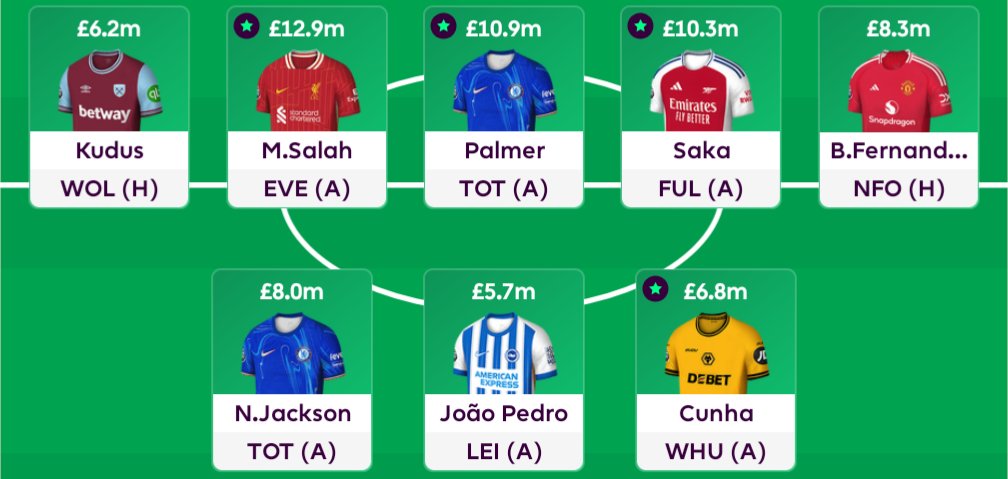 CFCTitan_'s tweet photo. @FPLGOAT7 Who to bench 🤔 https://t.co/Ba8O2B2rlc
