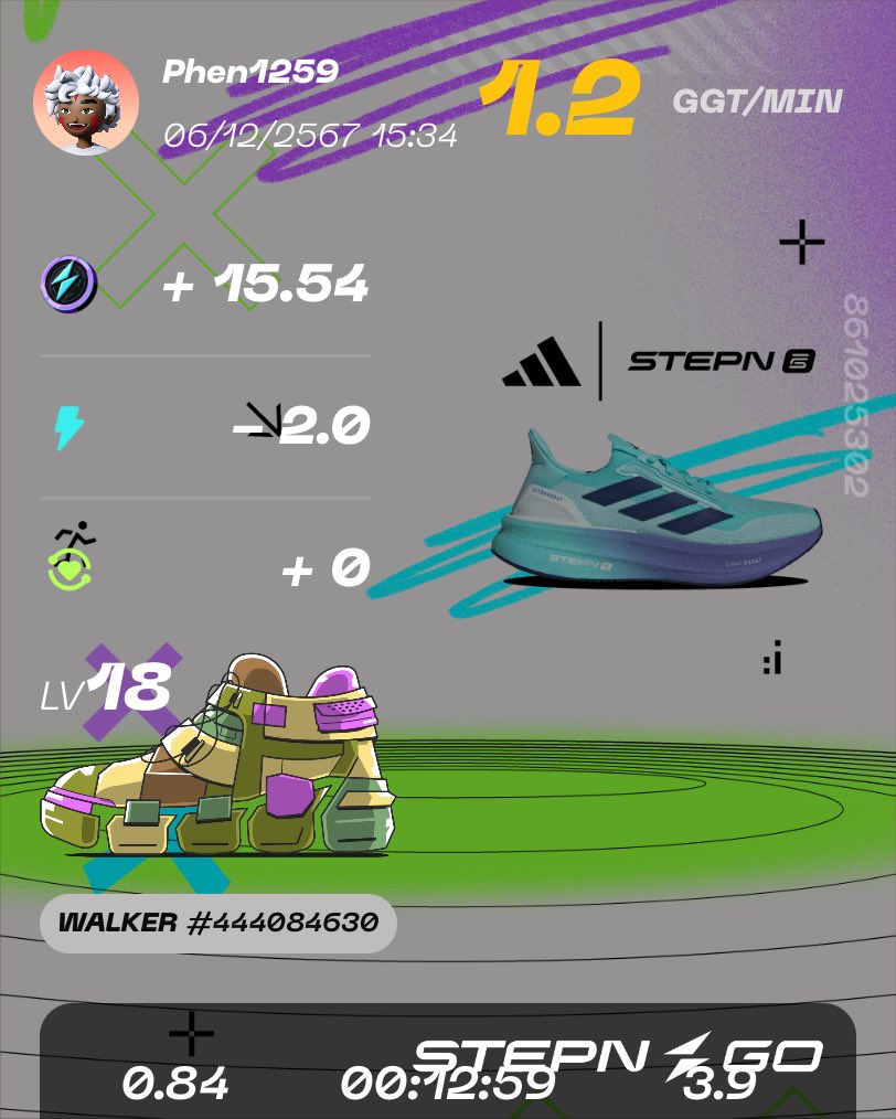 PhenCrypto635's tweet photo. Here's my participation to #STEPNGOxadidas physical Ultraboost 5 Contest! Check @Stepnofficial for more details! https://t.co/v6p1yffxVQ