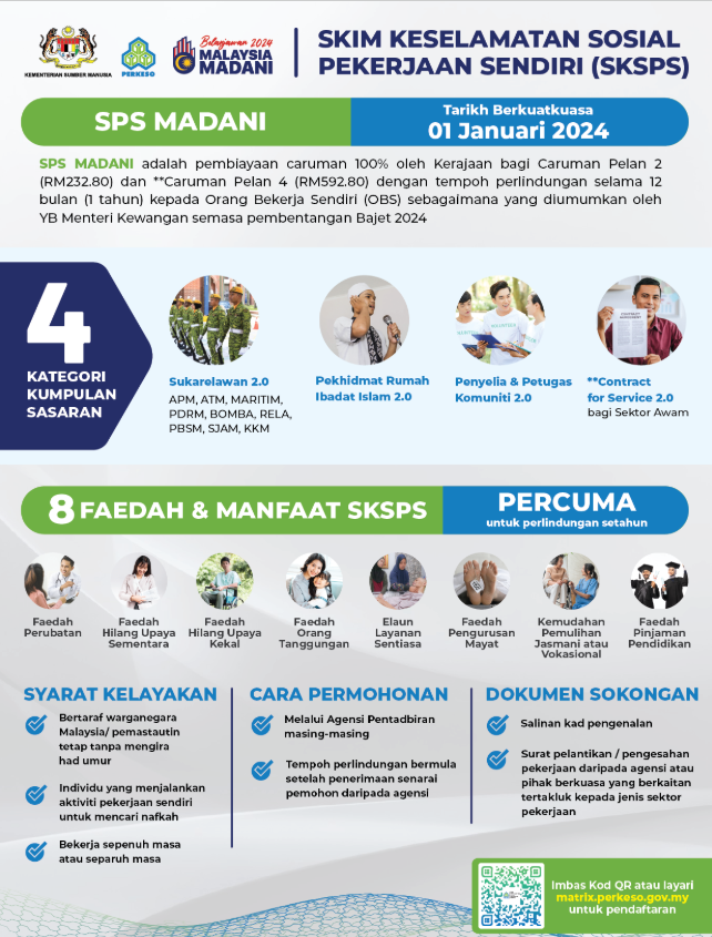 Saida_CFPCertTm's tweet photo. Ramai yang tak perasan ni. 
Tinggal beberapa hari lagi Disember 2024. Rebutla peluang nak dapat perlindungan daripada PERKESO.
Bayar RM23.30 je untuk perlindungan cover setahun.
Ada pendapatan terhad kepada RM1,550/sebulan untuk diinsuranskan.

Meninggal, anak bawah umur boleh dapat pencen 90%.
Nak PERCUMA? untuk perlindungan daripada PERKESO?
Daftar jadi sukarelawan JKM (juga percuma). Atau daftar jadi petugas di rumah ibadat.