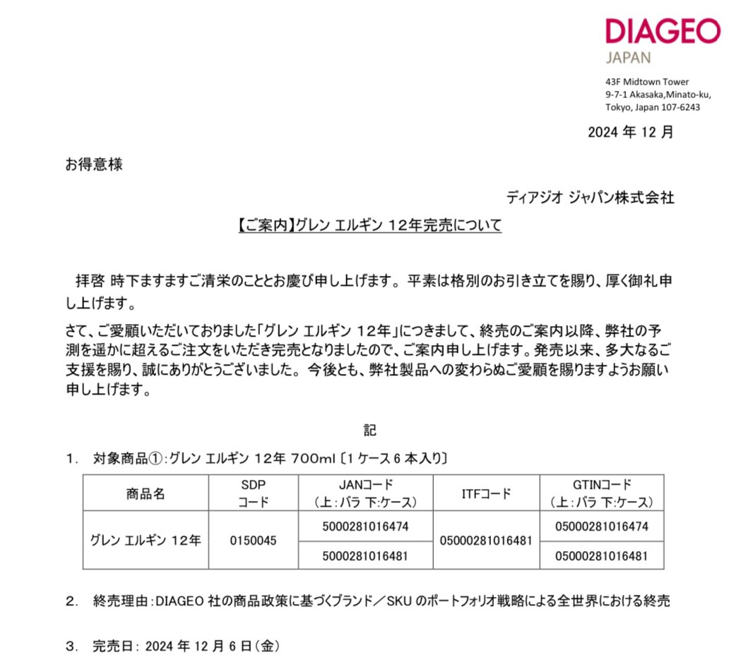 グレンエルギン12年早期終売】 グレンエルギン12年は完売につき早期終