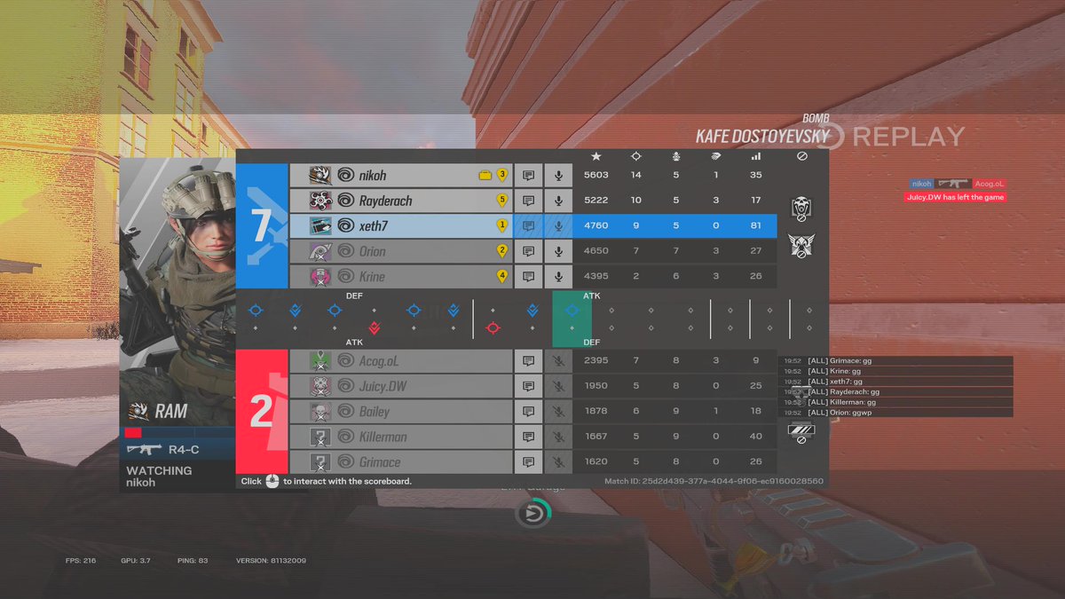 1st day of quals ggs 5S &amp; picnic