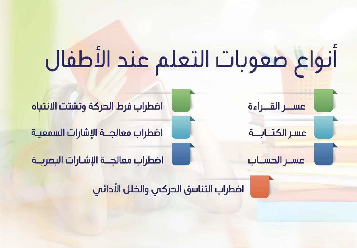 د.عائشه النزهه (@aishaalnuzha) on Twitter photo 