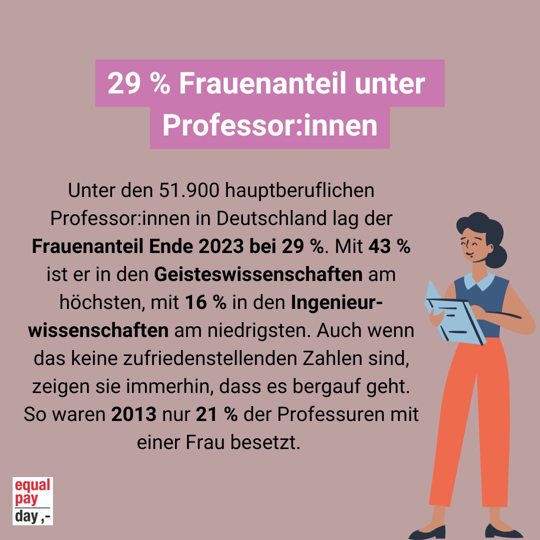 Alle Zahlen gibt es beim Statistischen Bundesamt: destatis.de/DE/Presse/Pres…

#EqualPay #EqualPayDay #EPD25