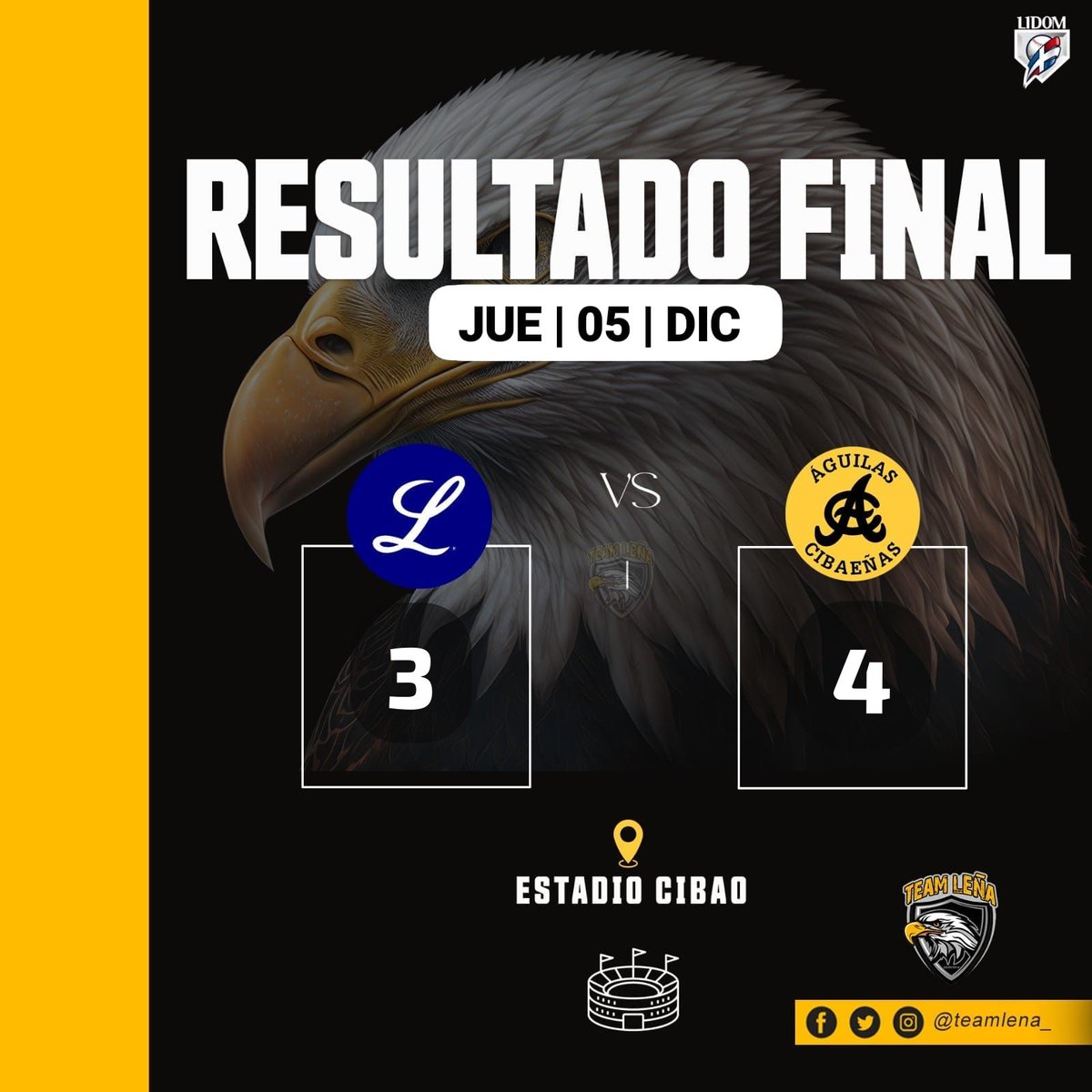 teamlena_'s tweet photo. Final en el Estadio Cibao. 💛

Recojan que ganaron las Águilas Cibaeñas. 

#TeamLeña #VamoHaceile #VualAguila https://t.co/R5ECz4MHK8